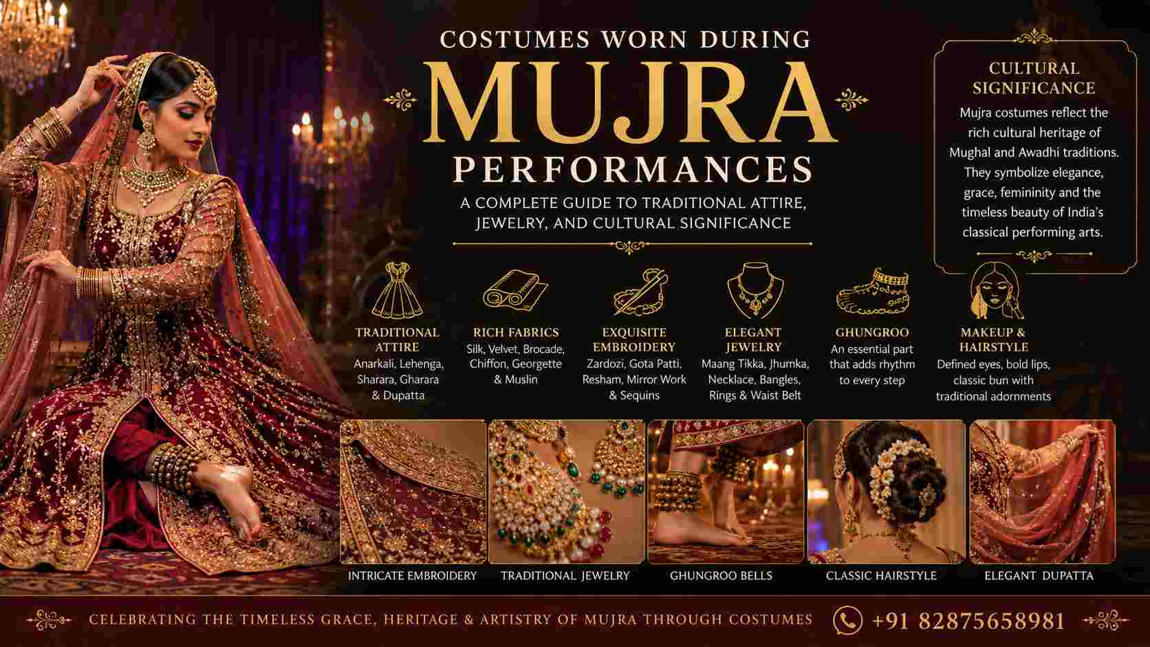 You are currently viewing Costumes Worn During Mujra Performances